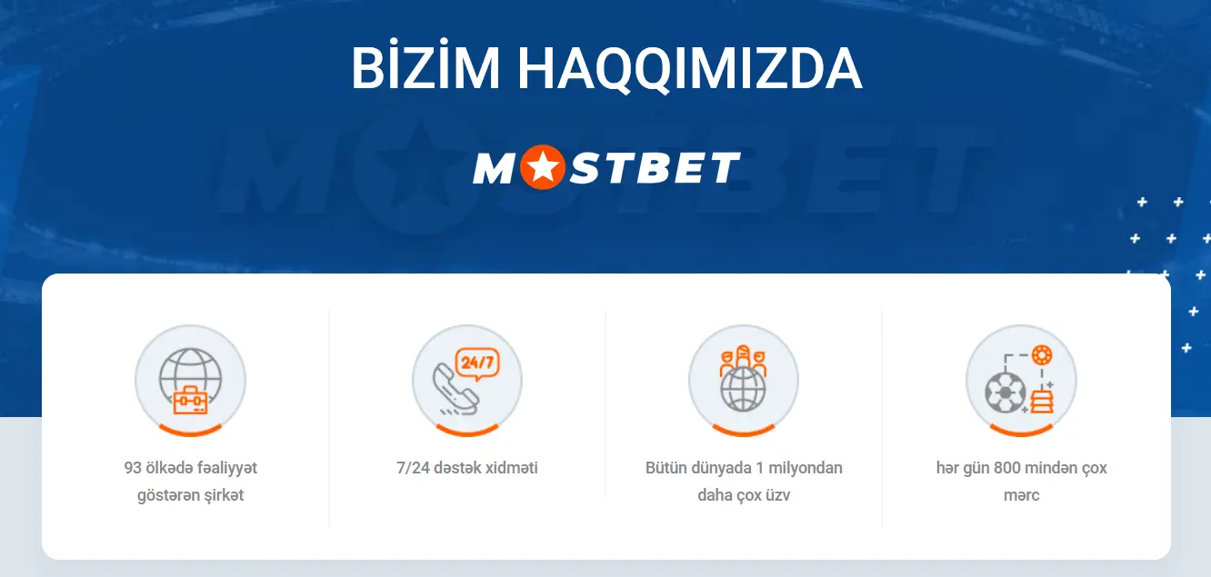 Azərbaycanda Mostbet bukmeker şirkəti haqqında